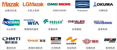 寧夏新三板機器人第一股掛牌，共享集團控股，一汽與東風成核心客戶