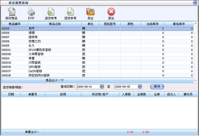 數(shù)字化時代下電子行業(yè)管理軟件的選擇與價值——以美萍為例